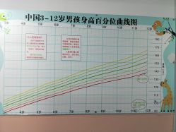 -北京市石景山区妇幼保健院