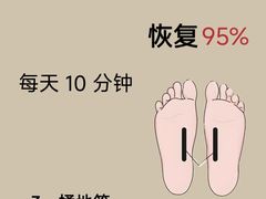 -颐而康·按摩·艾灸·足疗(汽车东站店)