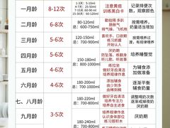 -懒熊月嫂中心(金鸡湖店)