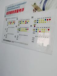 -蕾特恩专业祛痘国际连锁