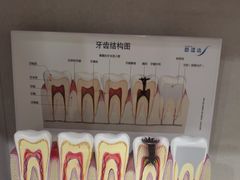 -上海仁爱医院口腔科 · 种植