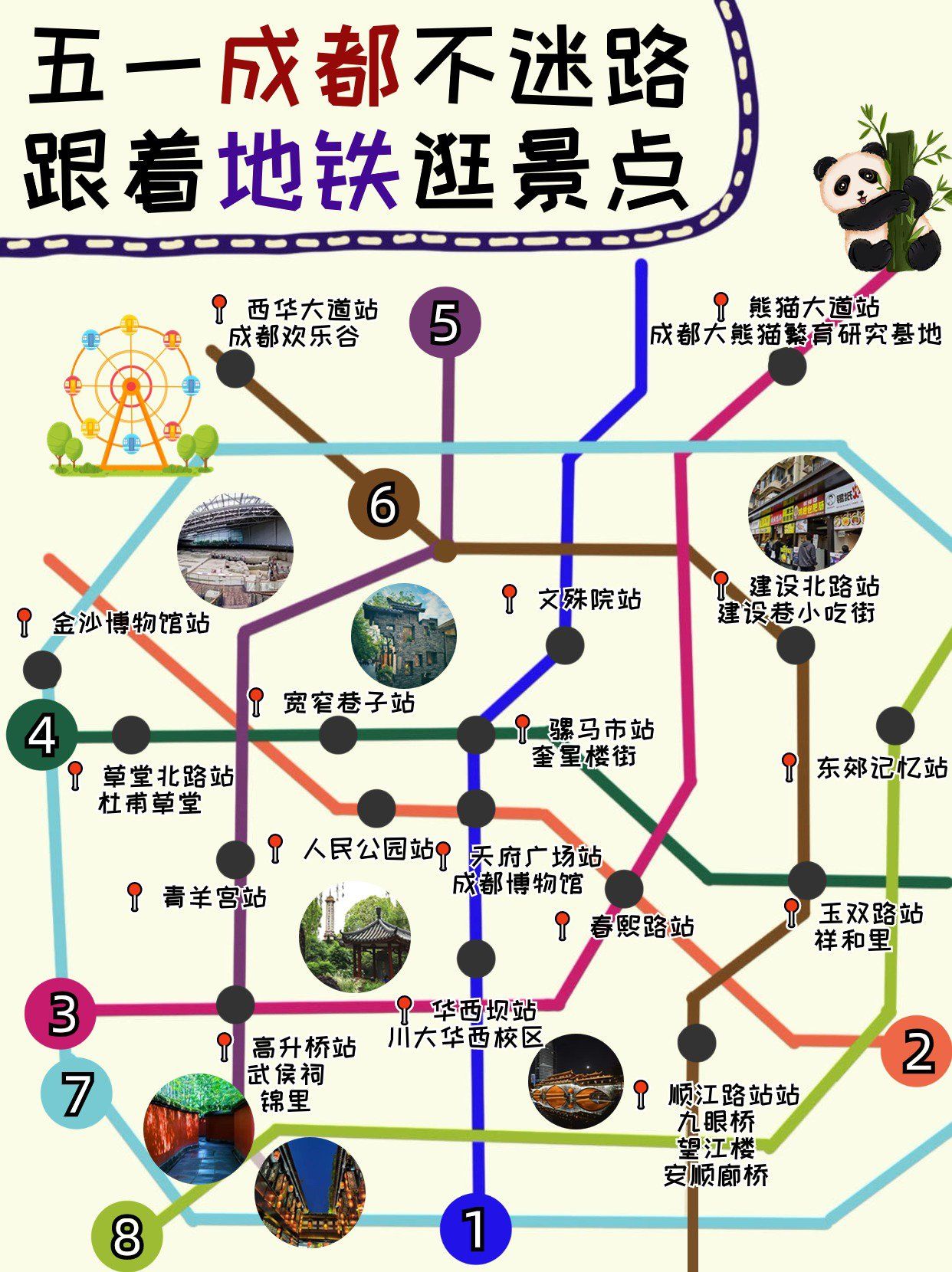 成都玩\\n本地人为大家定制了3天2夜游玩攻略?以及地铁直达?
