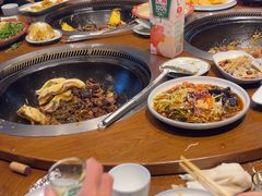 -万里闯关东铁锅炖菜馆(高新旗舰店)