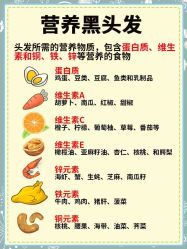 -Bollins波林丝•专研护发中心