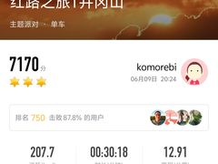 -厦门方特水上乐园
