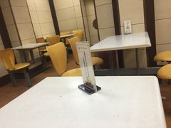 -金德利民快餐(山大路粮油食品店)