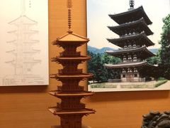 -醍醐寺