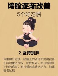 -Fundi张玉珊修身堂·indiba·BTL科技瘦身