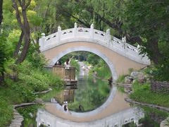 -北坞公园