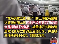 -花马天堂云南餐厅 Lost Heaven(外滩店)