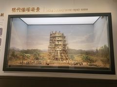 -法门文化景区