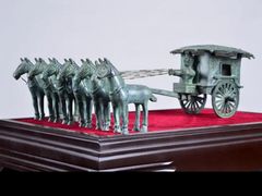 -洛阳周王城天子驾六博物馆