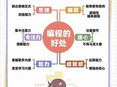 -能力风暴机器人编程中心