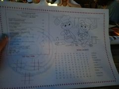-WOLFGANG PUCK KITCHEN & BAR(迪士尼小镇店)