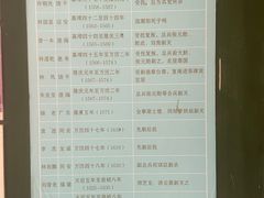 -闽粤南澳总镇府