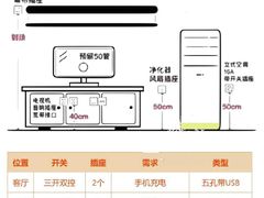 -恒彩家装·品质整装(集团店)