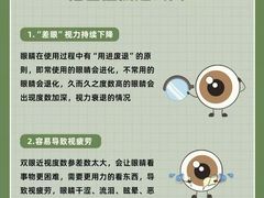 -宝视达眼镜(许昌时代广场店)