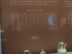 -四川博物院