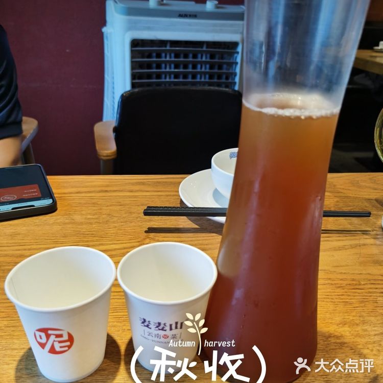 2024年值得一去的地方们👍