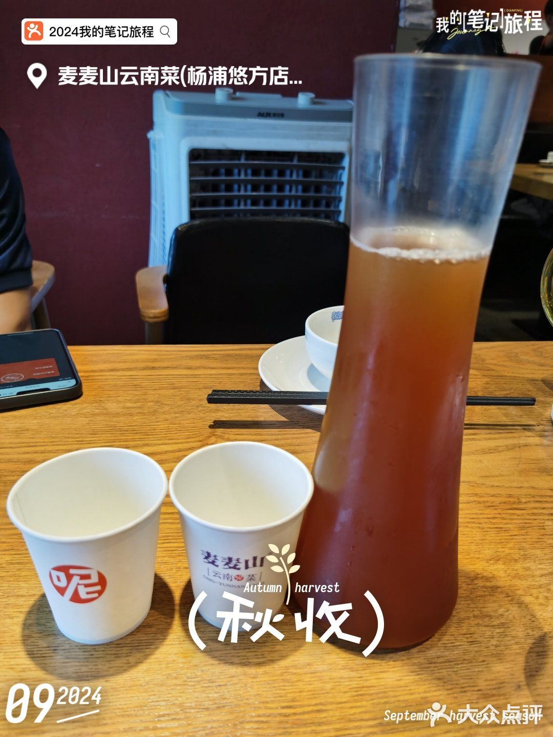 2024年值得一去的地方们👍
