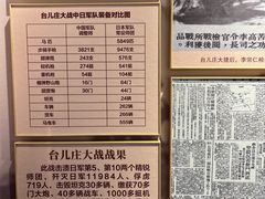 -李宗仁官邸