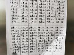 菜单-郭记小街麻辣烫(南小街总店)
