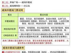 -威海华夏城景区