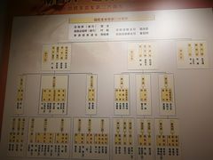 -南昌八一起义纪念馆