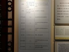 -保定直隶总督署博物馆