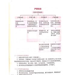-中国福利会国际和平妇幼保健院(徐汇院区)
