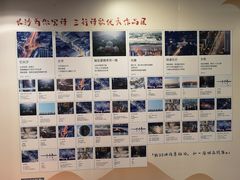 -当当梅溪书院(步步高梅溪新天地店)