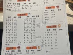 -水碾河刘老大串串香(水碾河路店)