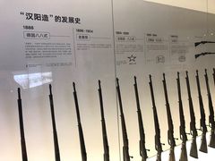 -张之洞与武汉博物馆