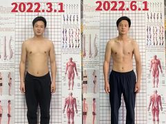 -威仕顿健身游泳(御锦城店)