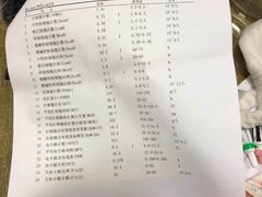 -滋味烤鱼(超洋店)