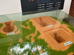 -马王堆汉墓遗址