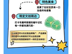 -好世界商业广场(北京国际中心店)