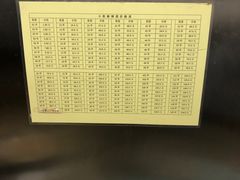 -郭记小街麻辣烫(南小街总店)