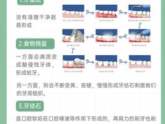 -泰康拜博口腔医院(江北总院)