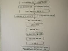 -天津市第三中心医院