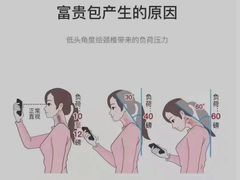 -星动力健身俱乐部(新塘店)