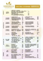 -莉泽月子中心(凯旋江景店)