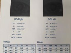 -好宜家眼视光·蔡司店(临汾店)