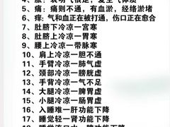 -万达广场(松江店)