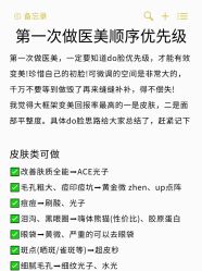 -AIST爱思特医疗美容医院