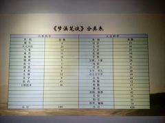 -梦溪园(中营街)