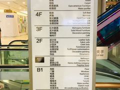 -红星美凯龙(北京北四环店)