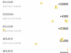 -Tiffany & Co.蒂芙尼
(天津万象城店)