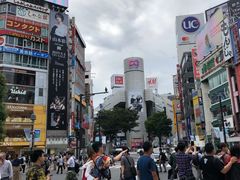 -涩谷全向十字路口