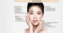 -峰尚美颜·半永久化妆美睫纹眉